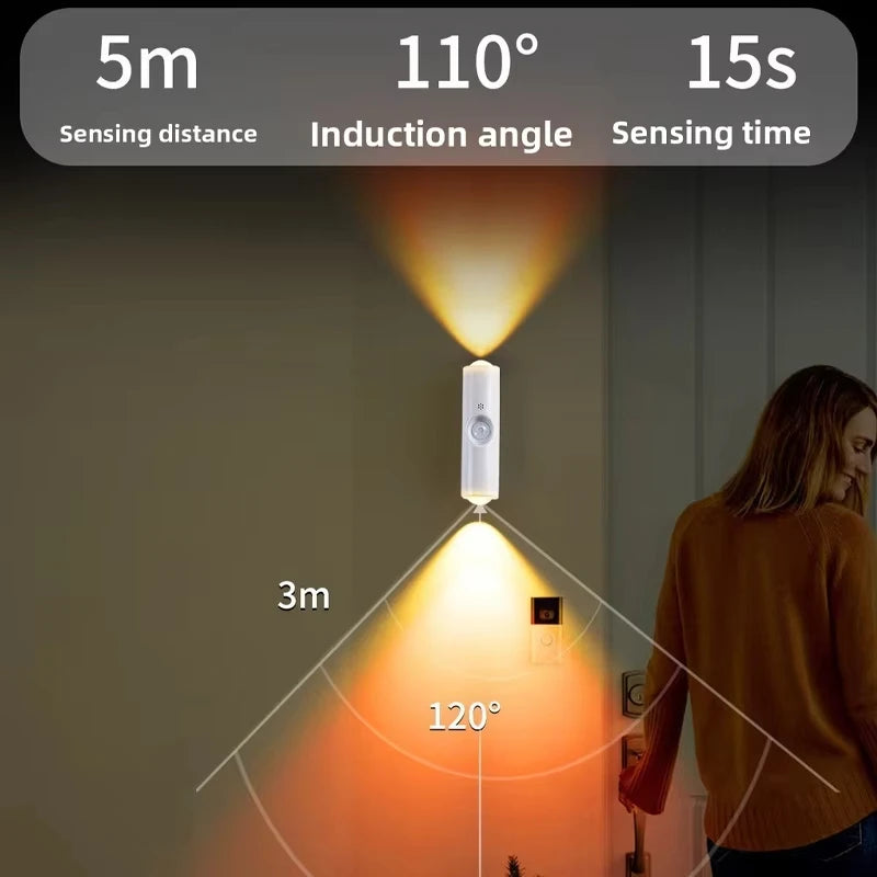 Smart RGB Double-head Wall Light Motion Sensor Magnetic Night Qme