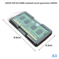 SO DIMM DDR DDR3 DDR4 DDR5 Memory Module Box Protective Case CPU Qme 10PCS A3
