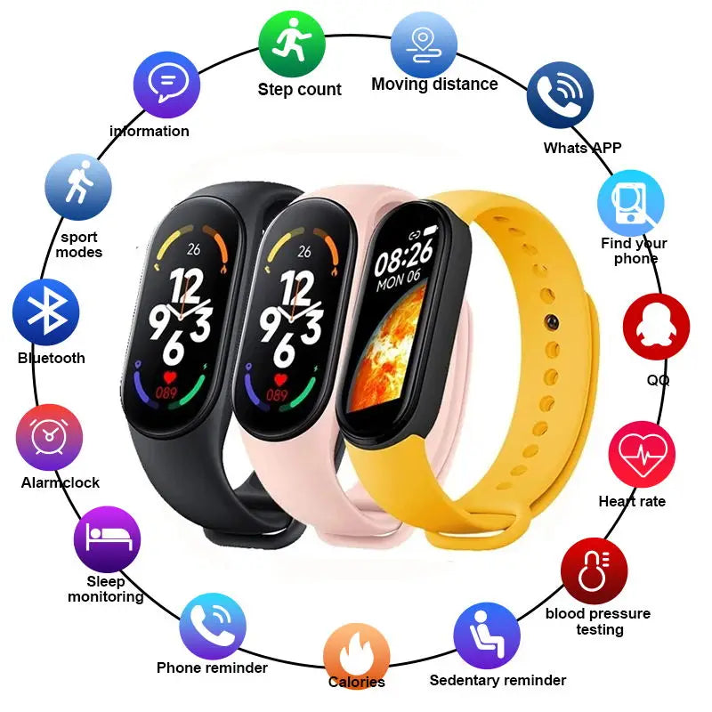 Watch Strap For Xiaomi Mi Band 7 6 5 4 3 Wristband Silicone Bracelet Wrist Straps MiBand 3/4 band5 band6 Smartwatch Accessories Qme