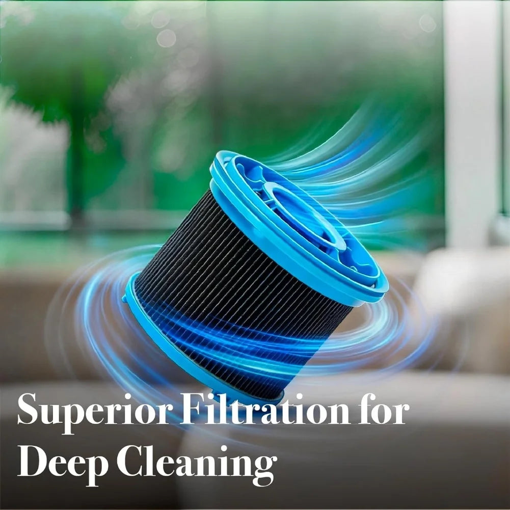 Deep-Cleaning ABS HEPA Filter Cotton Replacement Kit For Bissell Vacuums Cordless Vacuums Accessory Filter Element Filtration Qme