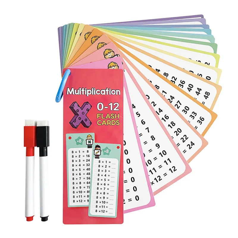 0-12 Multiplication Charts Times Table Cards Self Check Math Learning Qme A