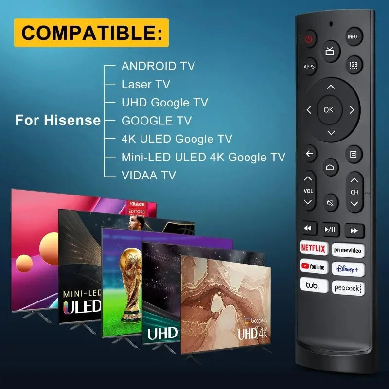 ERF3A90 Replacement Remote Control for Hisense Android TVs, UHD 4K ULED Smart TV Qme