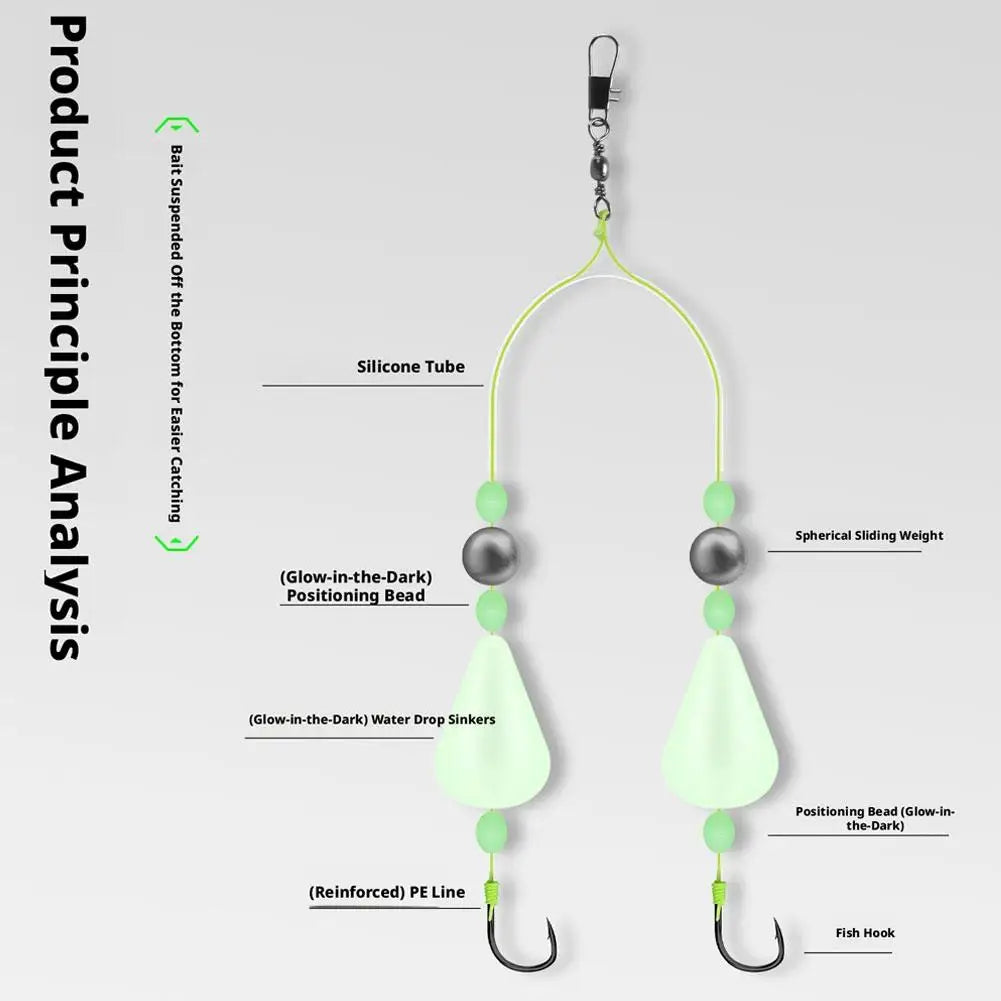 Night Fishing Rig Double Hook Line Reverse Subline Teaser European Qme