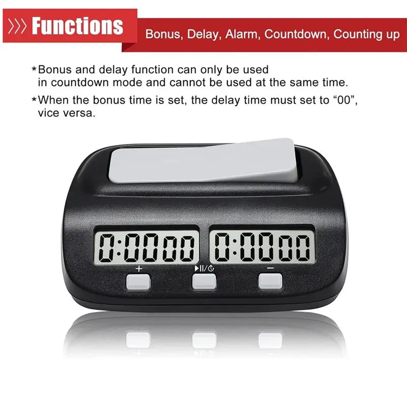 A02F-Digital Chess Timer With Delay Feature, Portable Clock Board Game Timer And Multiple Time Control Options Qme