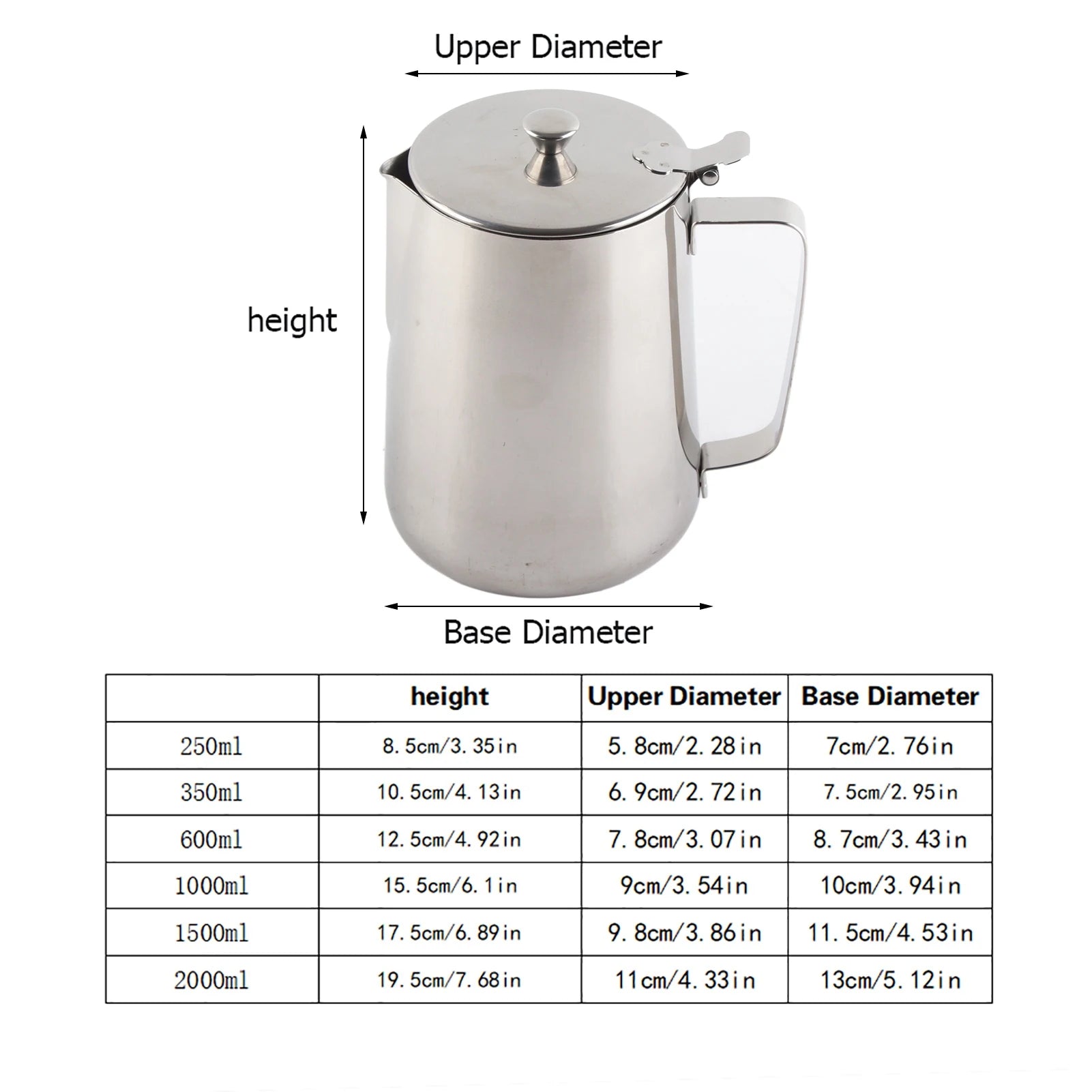 Coffee Milk Frothing Pitcher Jug 304 Stainless Steel Precise Scale High Quality Latte Barista Professional CafeUtensil for Home Qme