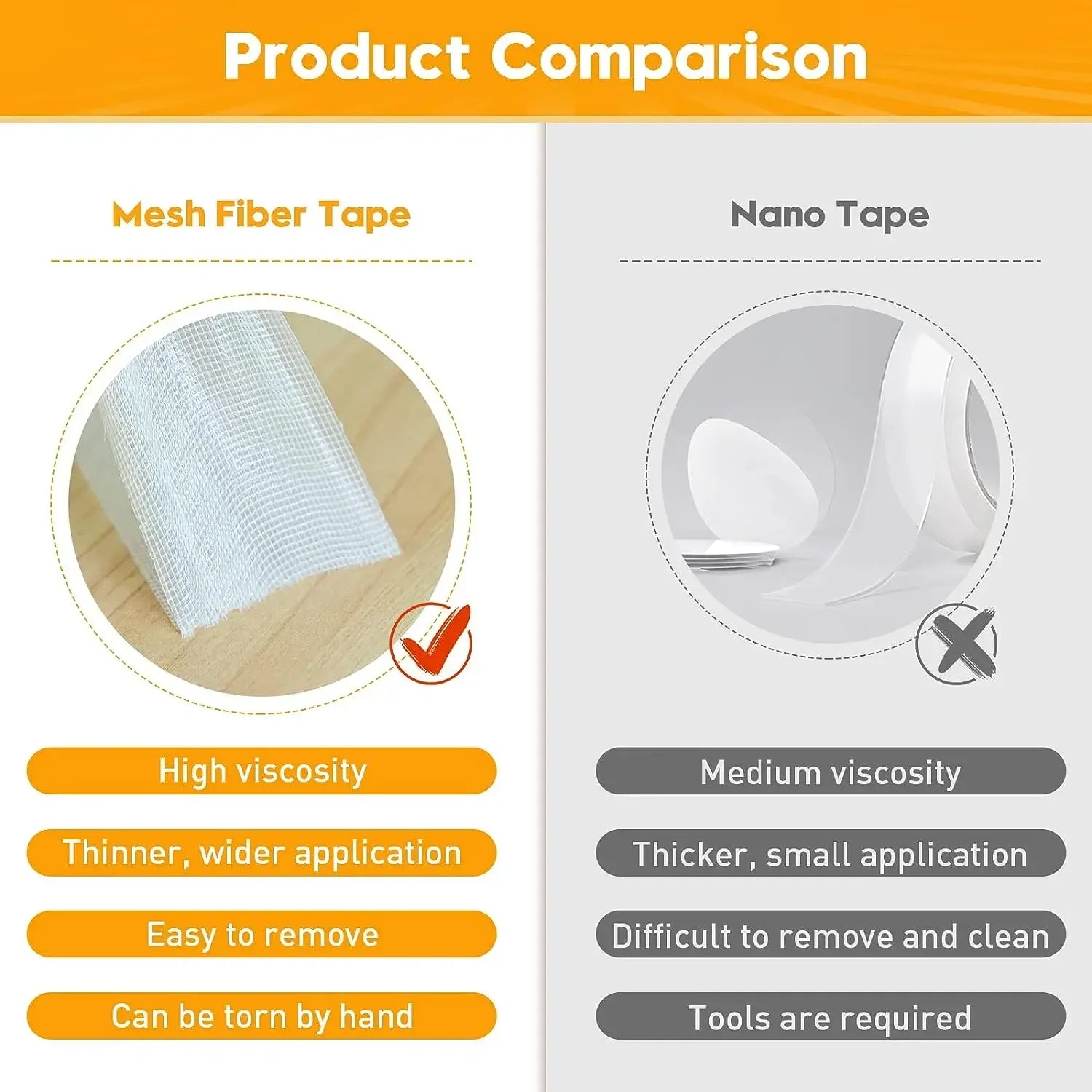 Strong Fixation Double Sided Cloth Base Tape Yellow Mesh Grid Waterproof Traceless High Viscosity Carpet Adhesive Household Tool Qme