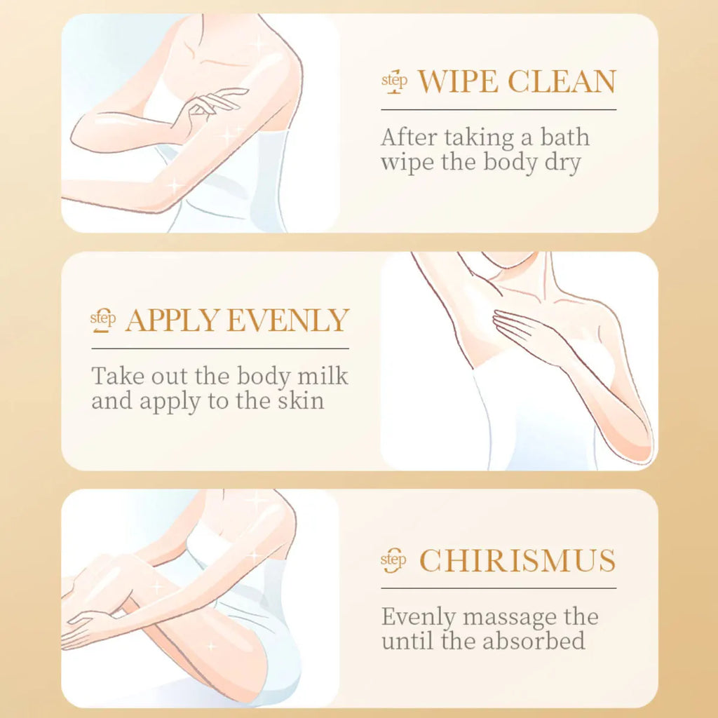Collagen Anti-aging Body Lotion Moisturizes Smooths Repairs Skin Qme