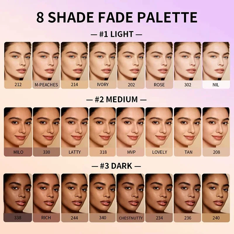 8 Shade Fade Palette Soft Matte Texture Cover Dark Circles, Redness, Skin Blemishes Waterproof Sweatproof Long-wearing Concealer Qme