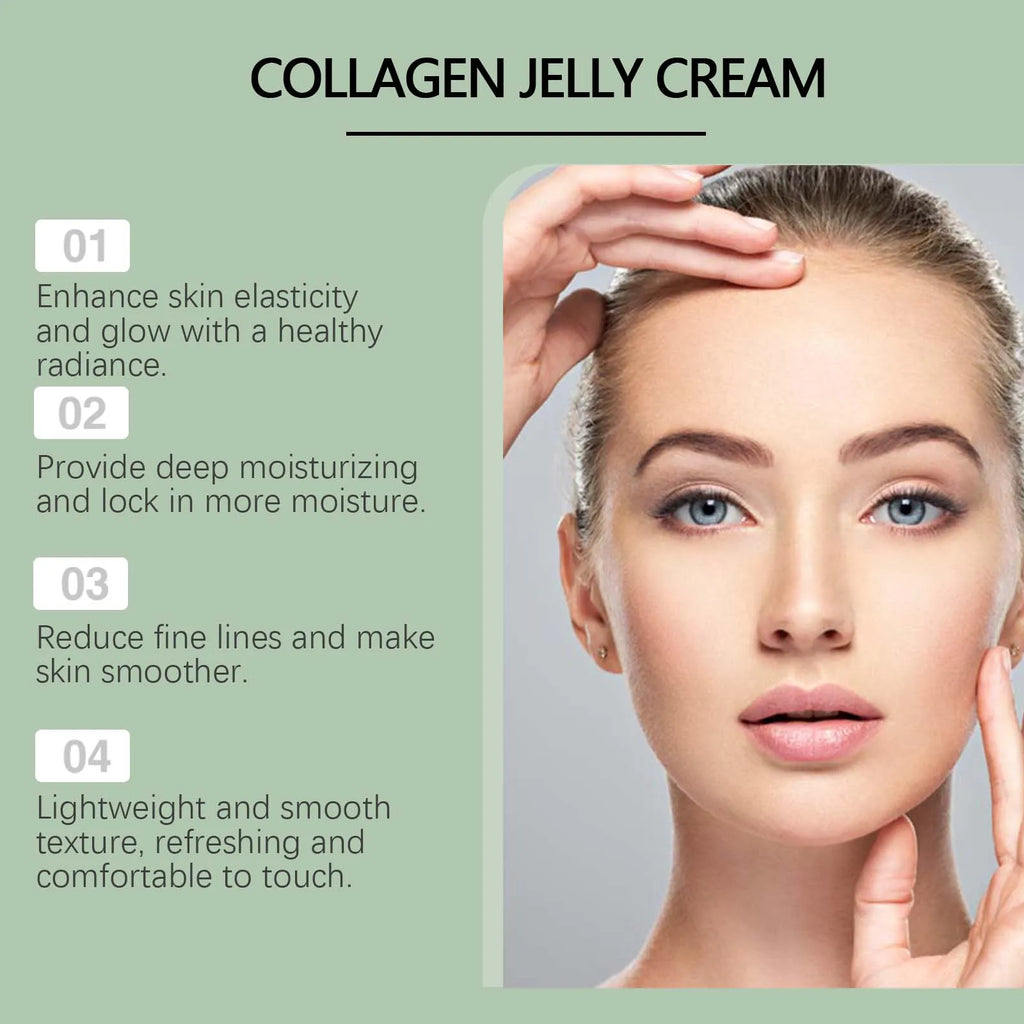 Green Tea Collagen Jelly Cream Gentle Moisturizing Soothing Shrink Pores Smooth Wrinkles Rejuvenating Facial Skin Care Gel Cream Qme