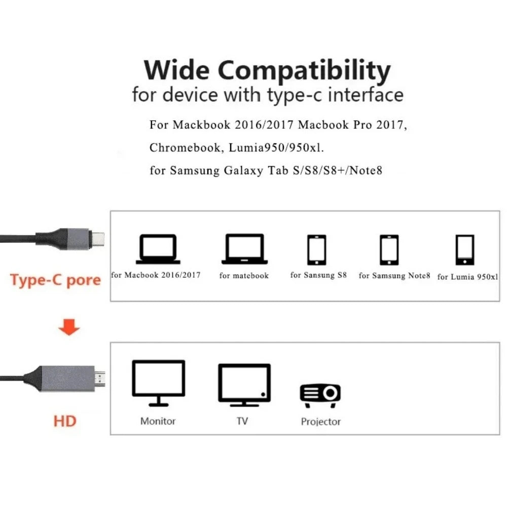 4K USB C Type-C to HDMI-Compatible Cable Ultra High Speed Definition Adapter Cable TV Computer Screen Projection Braided Cable Qme