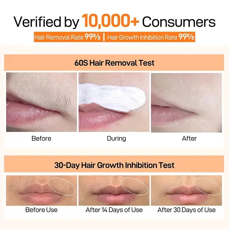 3 Minutes Painless Fast Hair Removal Cream Hair Growth Inhibitor Lip Face Arm Armpit Leg Permanent Depilatory for Men Women Care Qme