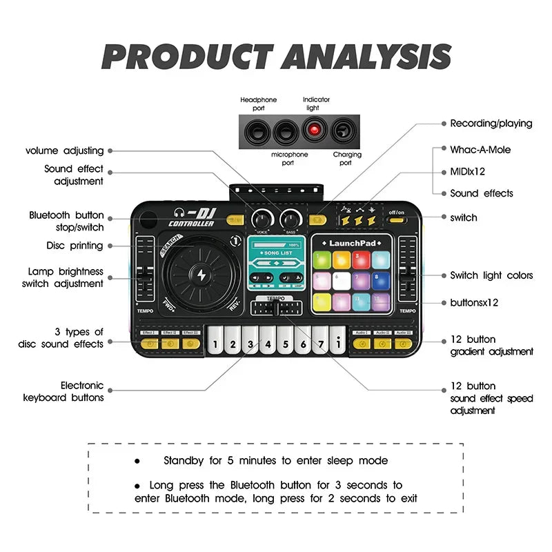 Kids Simulation DJ Mixer Controller Toys Multifunctional Music Effects Electronic Piano Keyboard Learning Birthday Gift Boy Girl Qme