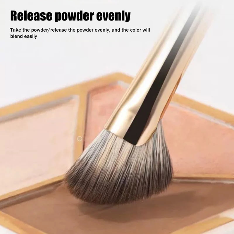 Eye Makeup Smudge Undercover Eyeliner Detail Small Brushes Soft Qme