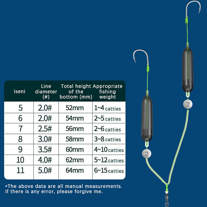 Carbon Steel Fishing Hook Double Bait Keeper Barbs Anti-separation Qme