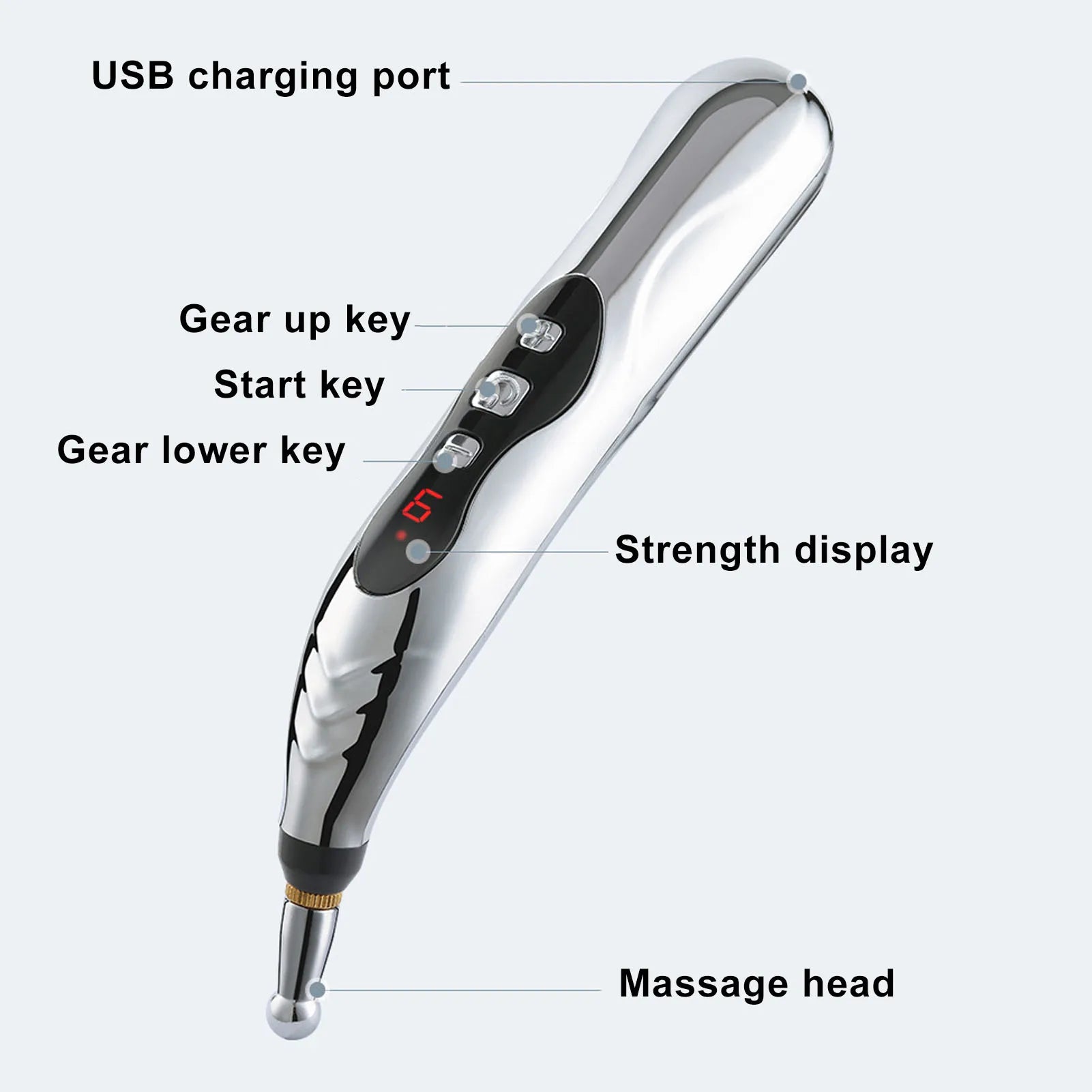 Meridians Pen Electric Meridians Pen Meridians Pen Rechargeable Electronic Powerful Energy Pulse Massage Pen for Pain Relieving Qme