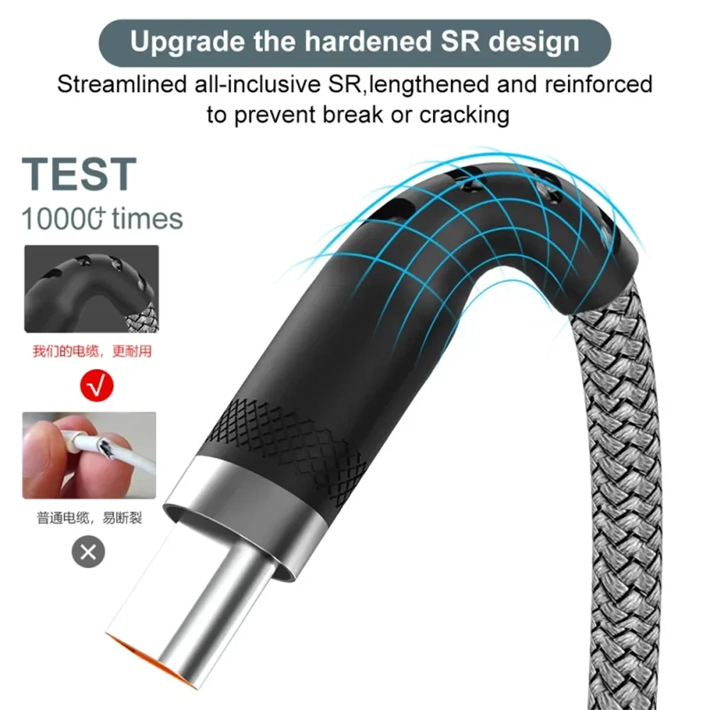 USB Type-C Fast Charging Data Cord Mobile Phone Nylon Braided Data Cable 1M/2M/3M/5M PD Charging Line For Xiaomi Samsung Oneplus Qme
