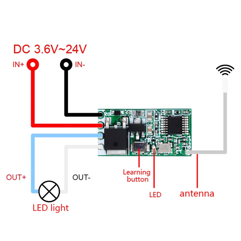 433Mhz 1CH RF Relay Receiver Wireless Remote Control Light Switch Qme Onesize