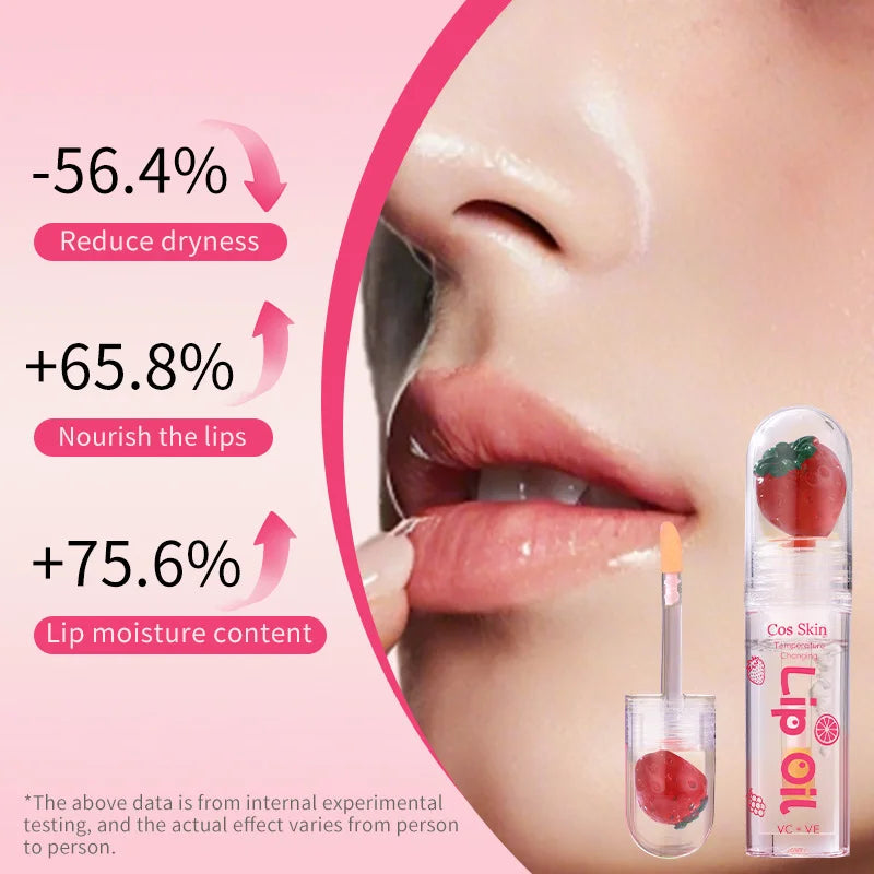 Fruit Temperature-sensitive Lip Gloss Moisturizing Hydrating Balm Qme