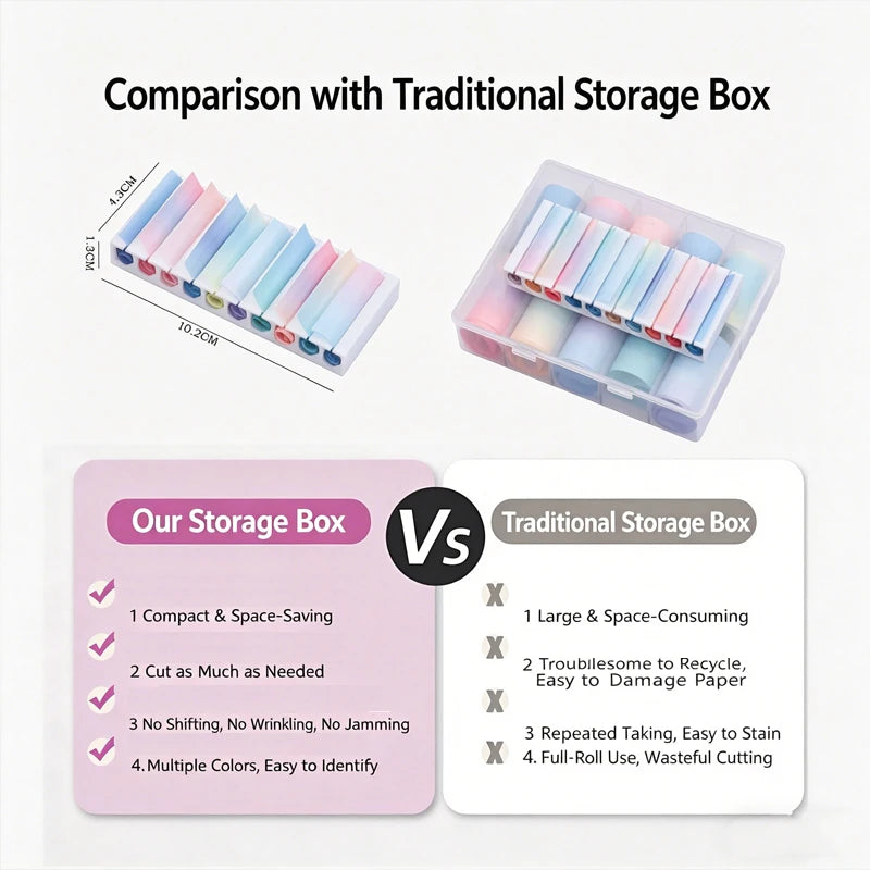 10 Grids Nail Transfer Foil Paper Storage Holder Roll-Up Nail Foil Stickers Space-Saving Manicure Tool Nail Art Accessories Qme