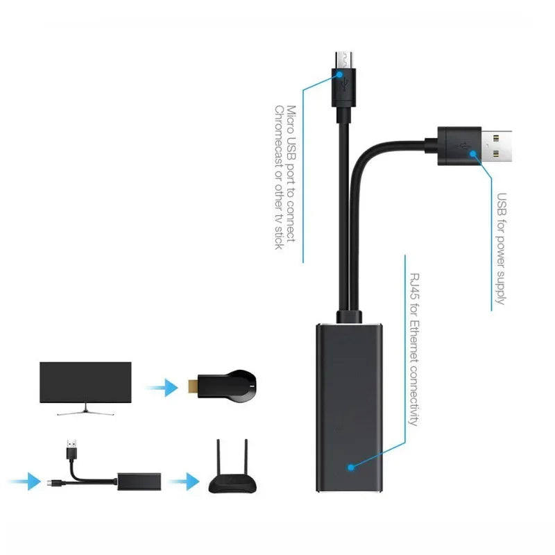 10/100 Mbps USB Ethernet Adapter for Chromecast Micro USB2.0 To RJ45 for Fire TV/Google Chromecast TV Stick USB Network Card Qme