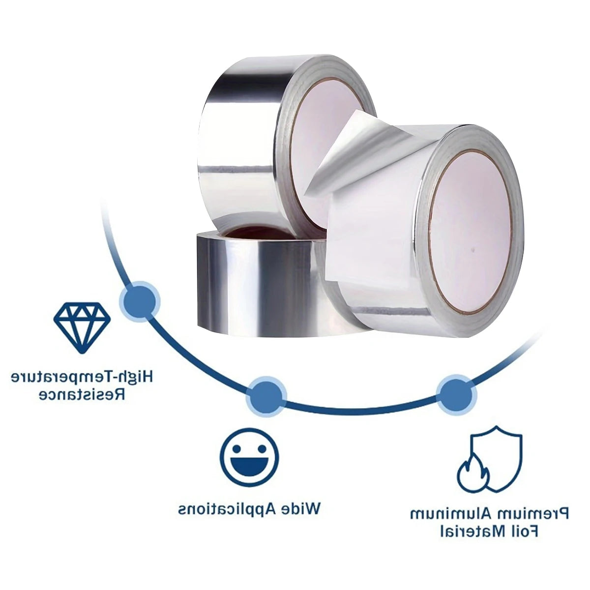 High-Quality Aluminum Foil Tape, High-Temperature Aluminum Foil Tape for Pipes And HVAC, Fire Resistant High Temperature Sticker Qme