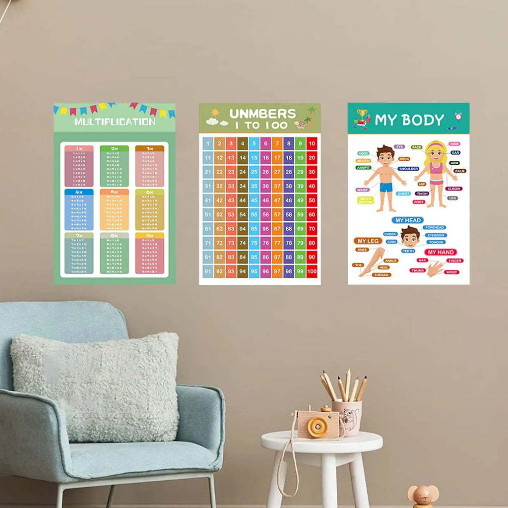 Educational Poster School Charts 12 Time Numbers Letters Travel Boy Qme