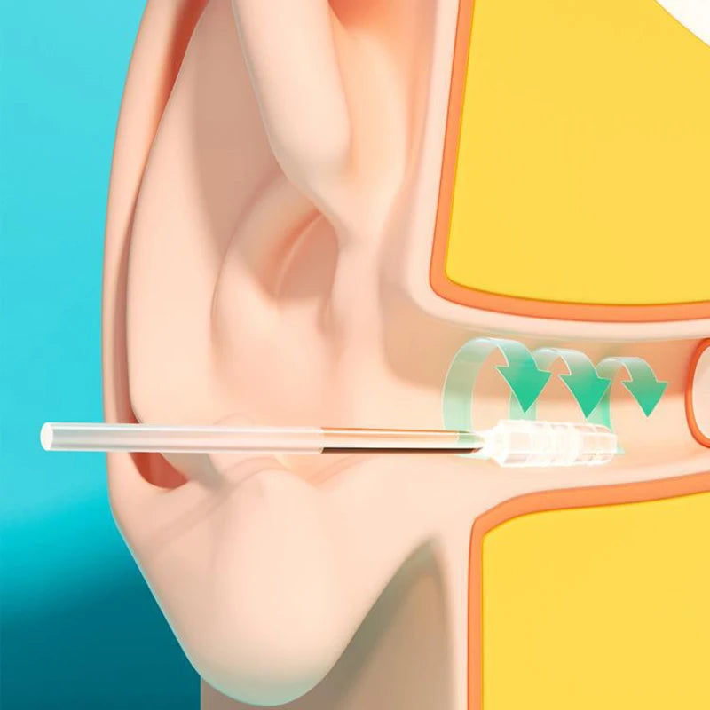 Reusable Sticky Ear Swabs Soft Silicone Wax Removal Tool Safe Qme