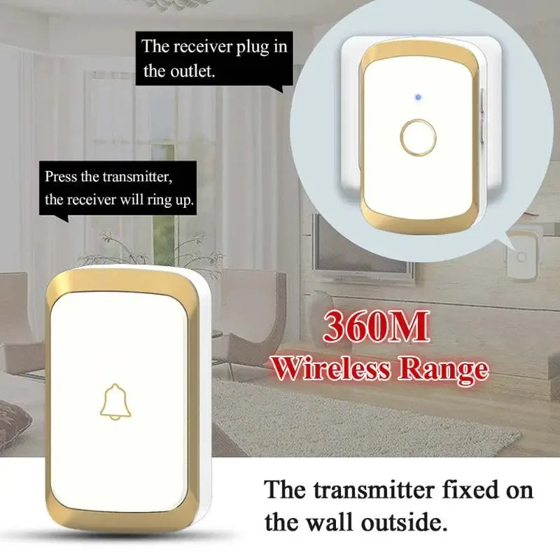 ESCAM 1Set Wireless Doorbell 350M Remote CALL Waterproof Smart Door Bell 110V 220V EU/UK/US Plug Universal Music Doorbell Qme