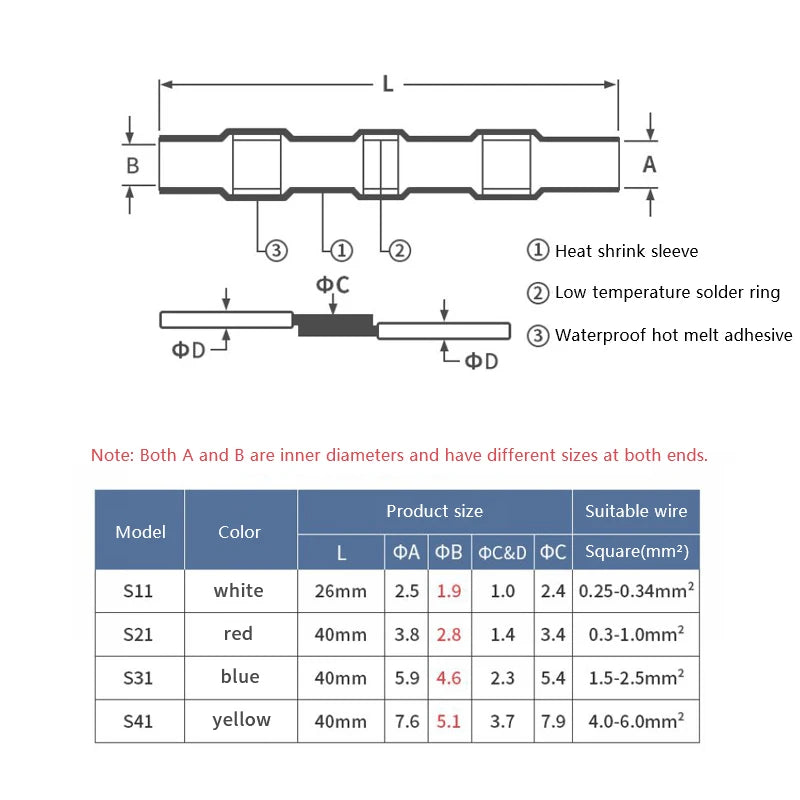 50-300Pcs Waterproof Heat Shrink Tube With Solder Insulated Electrical Wire Terminal Butt Splice Solder Electric Connector Set Qme