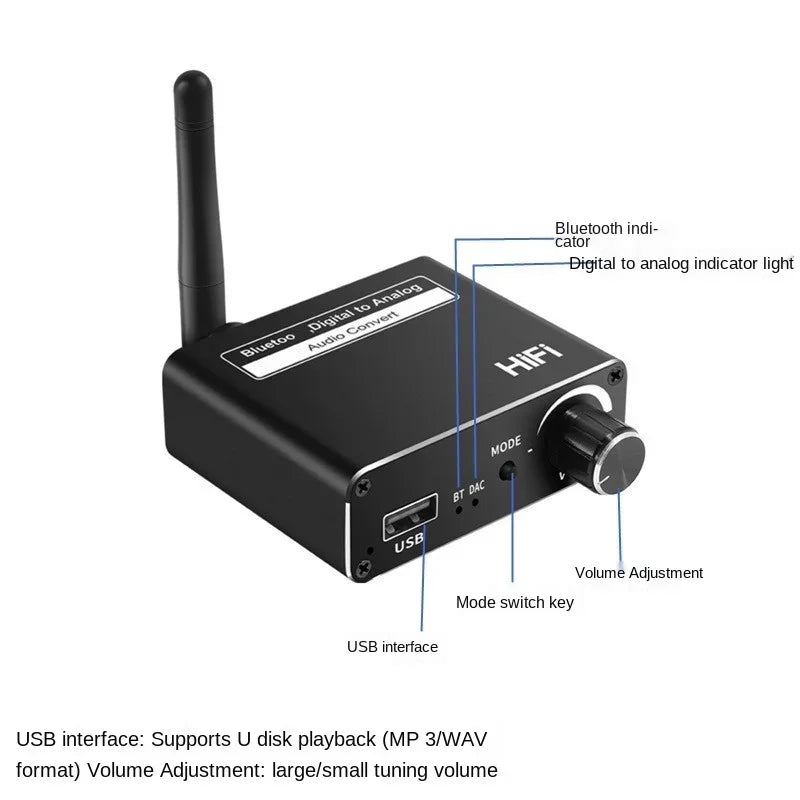 Bluetooth 5.0 Audio Transmitter Receiver AptX HD LL Low Latency CSR8675 Wireless Adapter RCA SPDIF 3.5mm Aux Jack for TV PC Car Qme