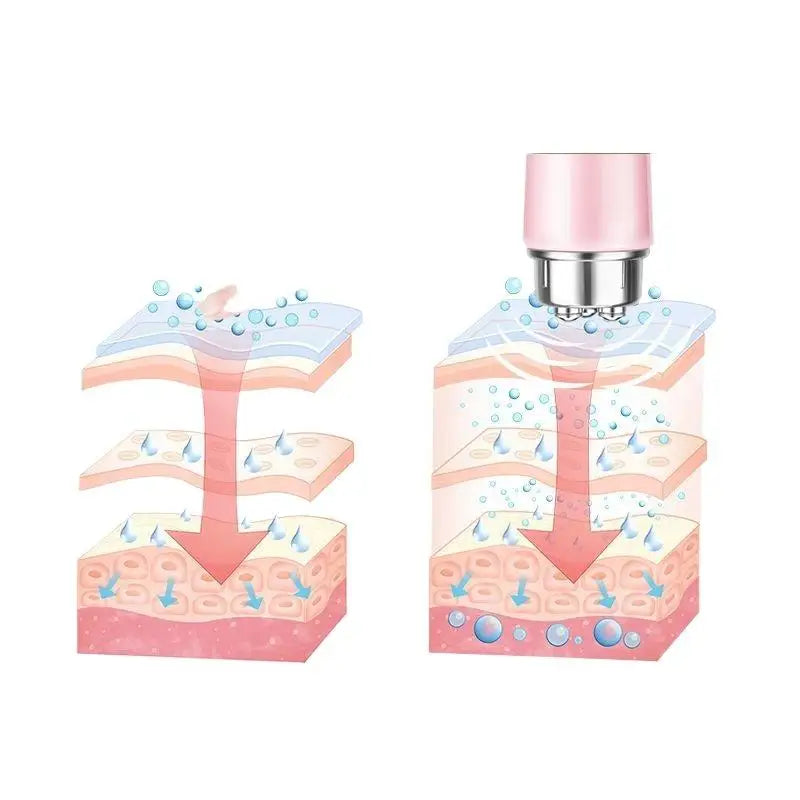 1 Electric Facial Massager Micro Vibration Eye Beauty Instrument Qme