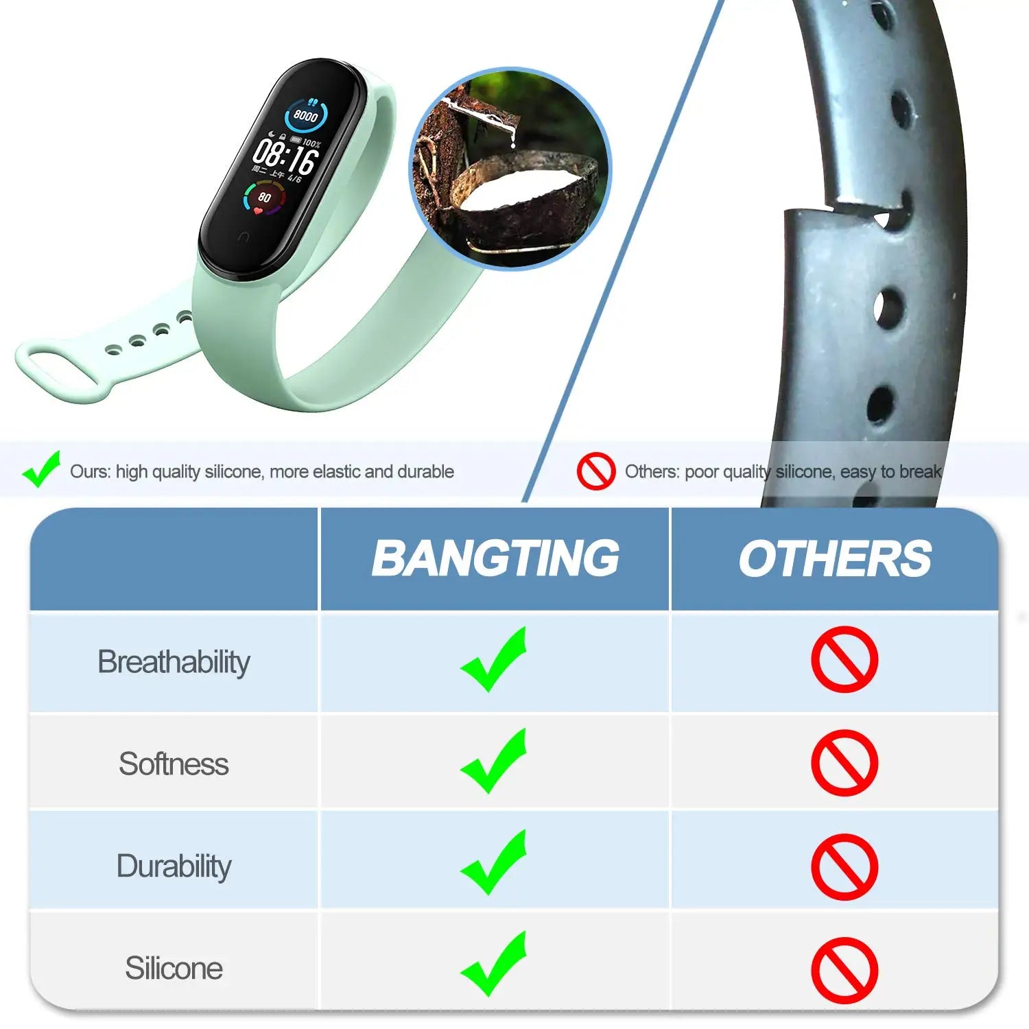 NEW Suitable for Xiaomi Mi Band Mi3 Mi4 Mi5 Mi6 Mi7 Mi8 Colorful Silicone Replacement Sports Strap Qme