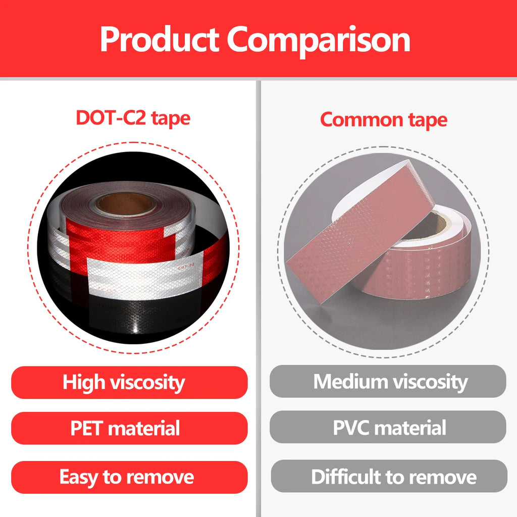 Reflective Safety Tape DOT-C2 PET Material Red & White Waterproof Sunscreen Strong Reflection Warning Tape for Safety Qme