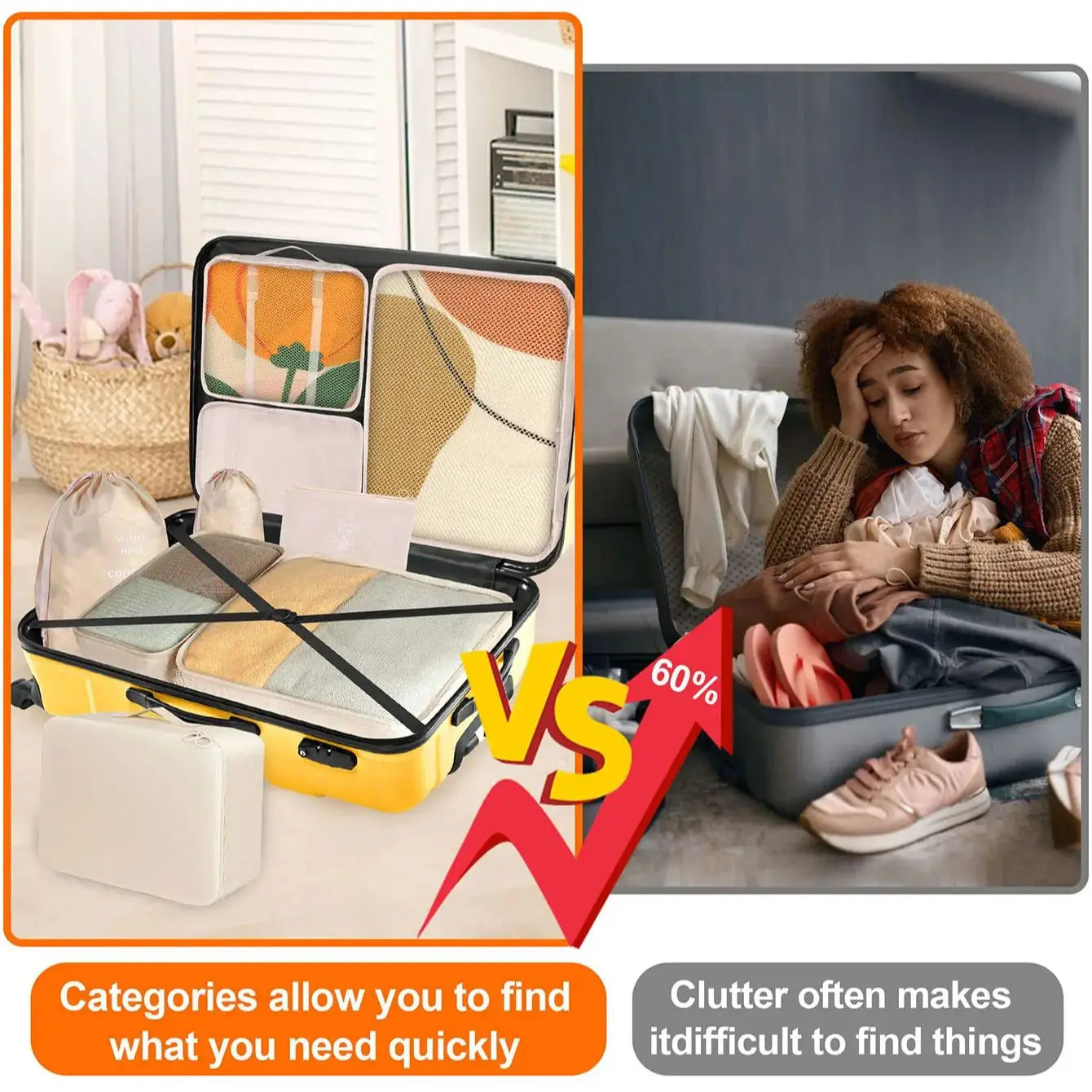 Portable Travel Organizer Storage Bags Set Suitcase Packing Cubes Set Cases Portable Luggage Clothes Shoe Tidy Pouch Folding Bag Qme