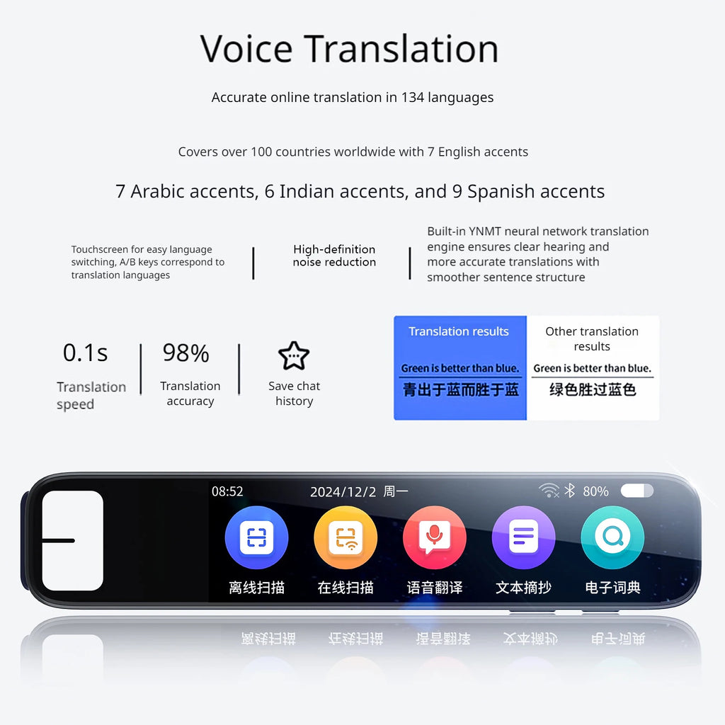 Language Scanner Pen Smart Scanner Pen Language Translator Electronic Dictionary English Learning Scanning Pen Built in Battery Qme