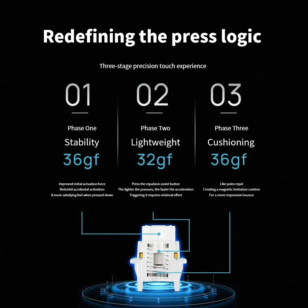 UGAMING Magnetic Levitation Switch Linear 36g Rapid Trigger Light Touch Magnetic Keyboard Switches Esports Gaming Switches Qme