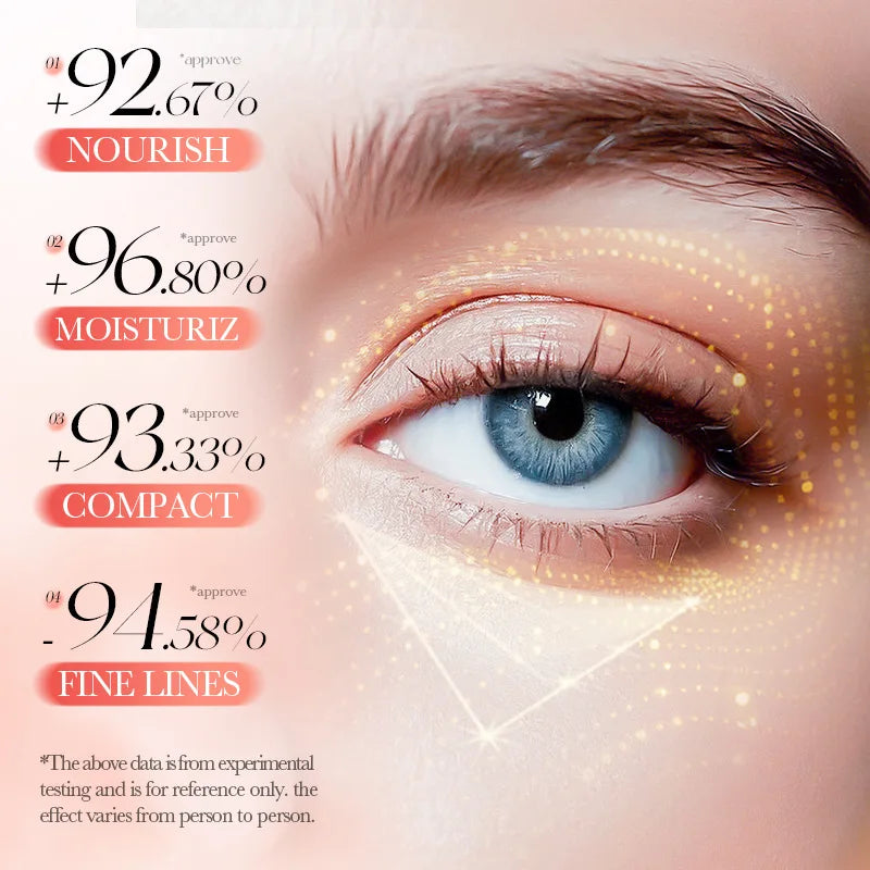 Instant Wrinkle Remove Eye Cream Collagen Reduce Fine Lines WrinklesEye Bags Dark Circle Puffiness Moisturizing Firming Eye Care Qme