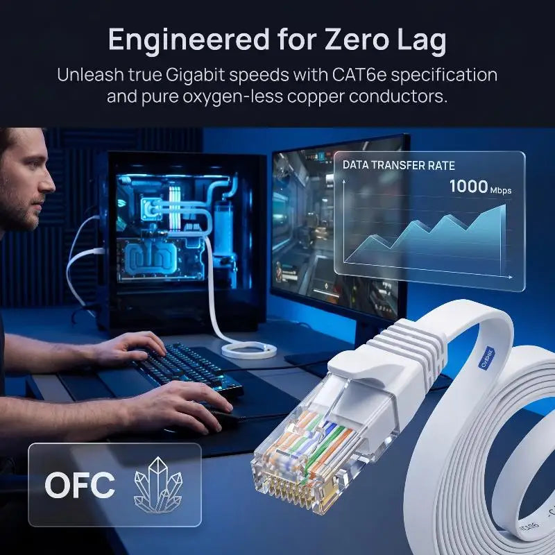Cat6 Flat Ethernet Cable 0 5M RJ45 Speed LAN Cord Reliable Data Qme
