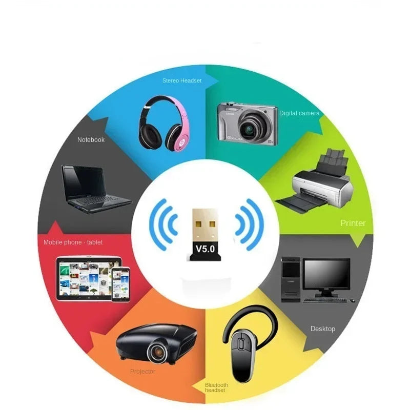 5pcs USB Bluetooth Adapter BT 5.0 for PC Laptop Speaker Wireless Mouse Dongles Computer Earphone BLE Mini Sender Audio Receiver Qme