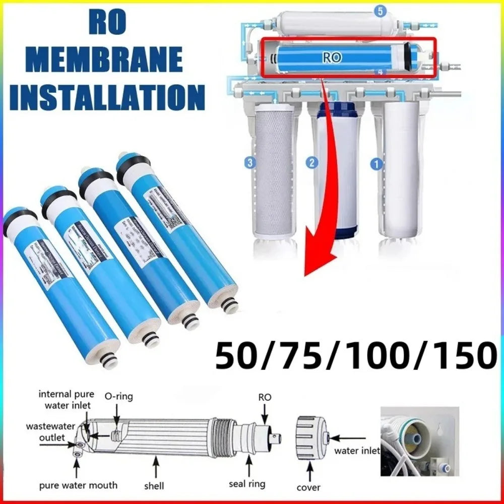 Water Purifier Reverse Osmosis Membrane Kitchen Direct Drinking Water Reverse Osmosis Universal Filter Cartridge 50/75/100/150G Qme