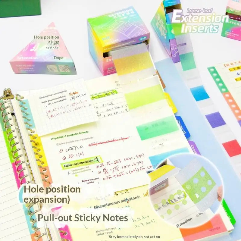 Pearl Hole Expansion Reinforcement Stickers Self-adhesive Durable Qme