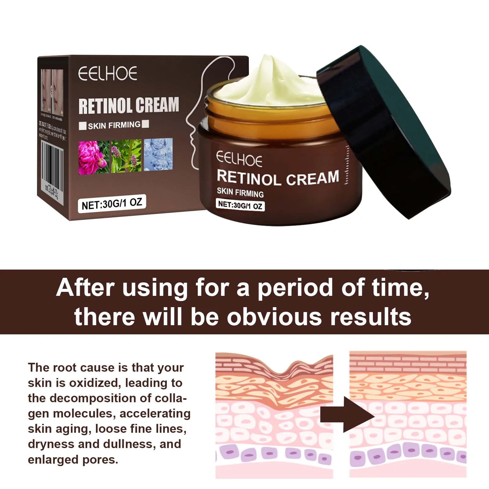 Double Retinol Facial Cream Anti-aging Fade Fine Line Wrinkle Firming Lifting Repair Skin Barrier Brightening Moisturizing Cream Qme