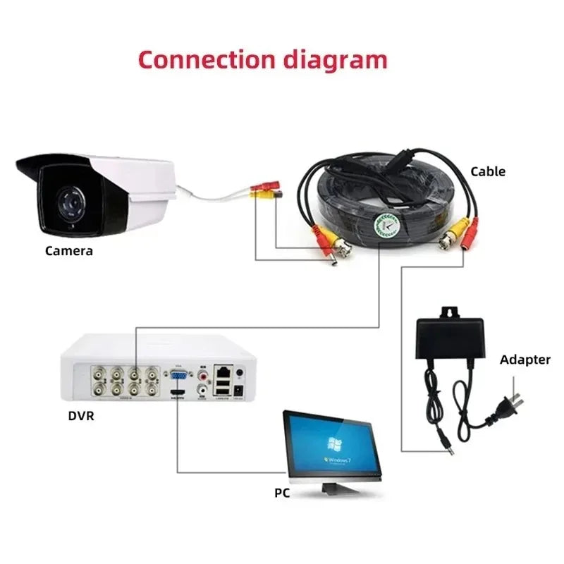 1PCS 10M BNC+DC Extension Cable Video Power Integrated Line BNC Connector Cable Video Power Combo Cord Qme
