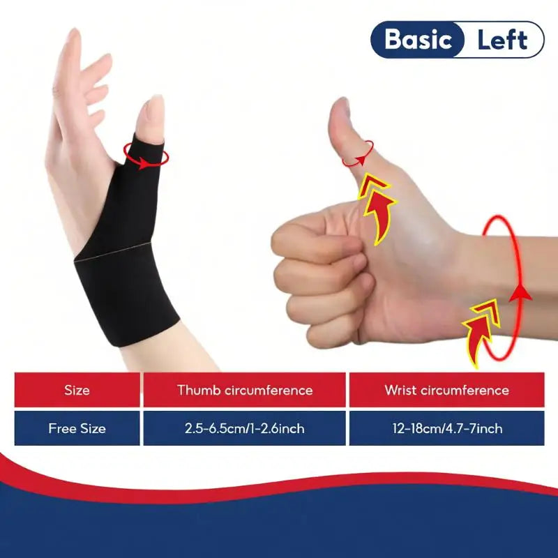 Ergonomic Wrist Brace Thumb Support Relieves Finger Discomfort Qme