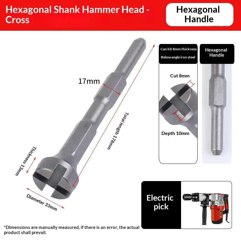 Forged Steel Drill Bit Driver 33 34 SDS Ground Rod Earth Stake Qme A7