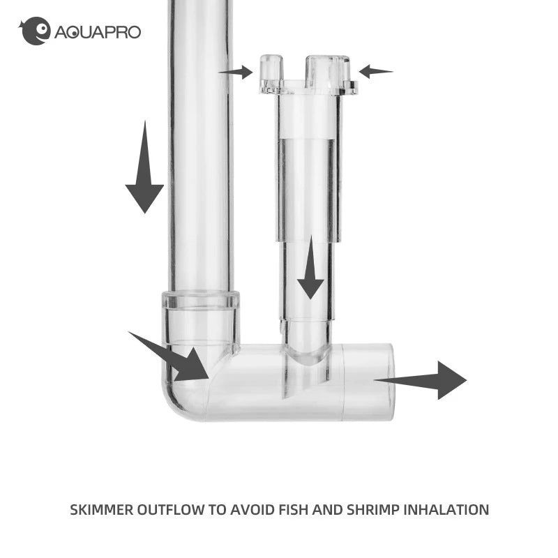 AQUAPRO Plastic Inflow Outflow Inlet Outlet Skimmer Lily Aquarium Accessories Tank Pipe Fish Water Filtro Fishbowl Akvarium Qme