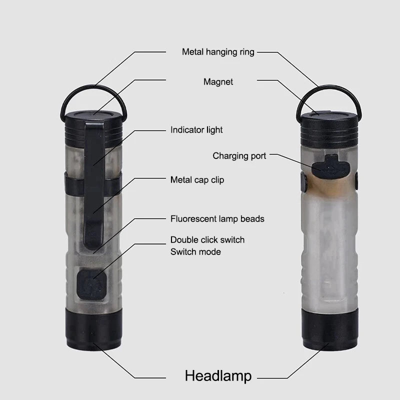 Clip-on Rechargeable Lamp Ideal Night Time Outdoor Sports Activities Qme