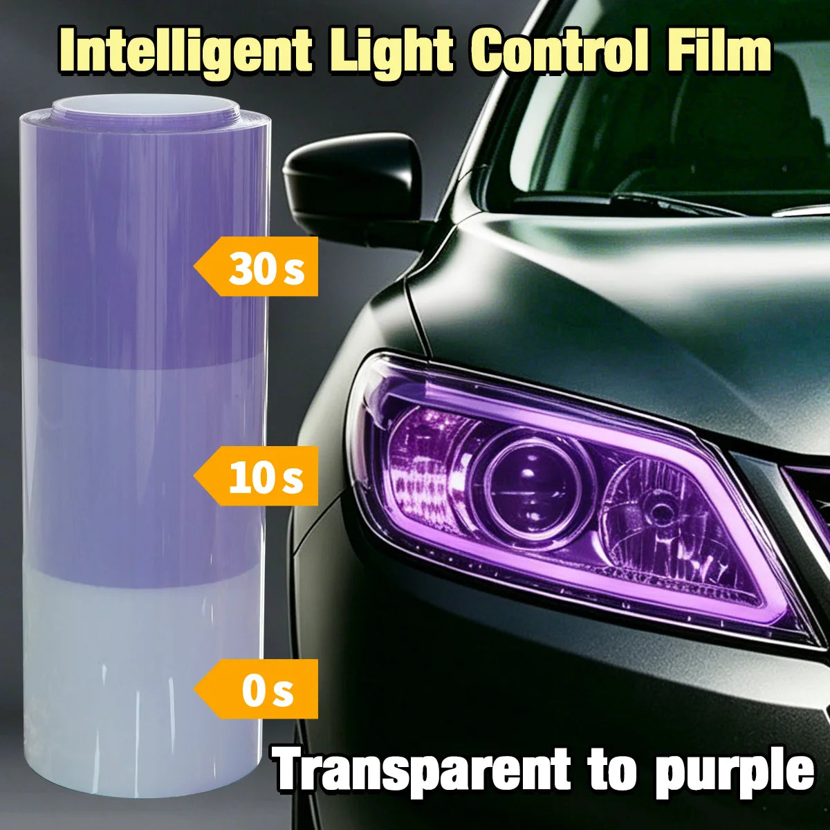 Intelligent UV Color Change TPU PPF Photochromic Car Headlight Film for Car Lamp DIY Motorcycle Qme