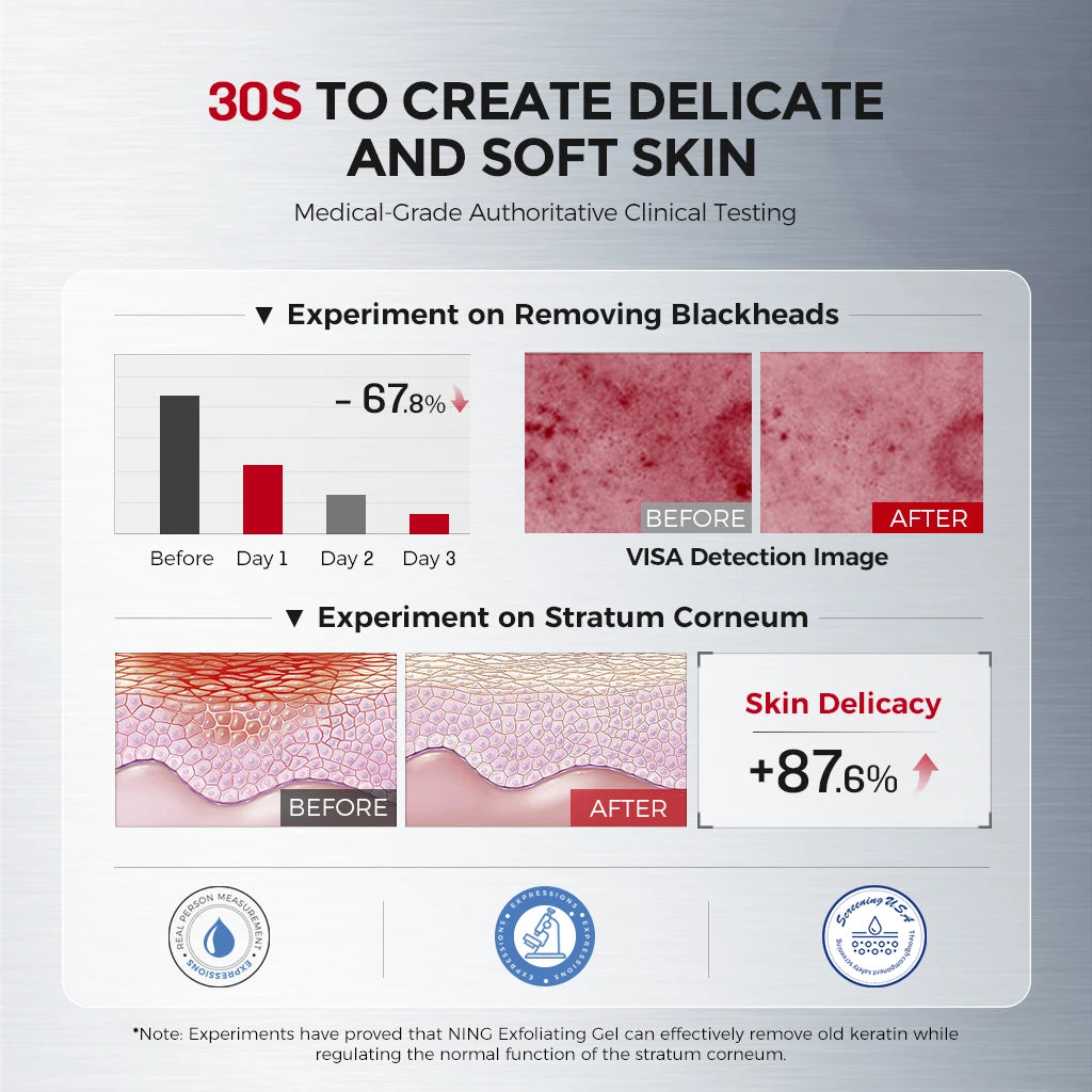 NING Exfoliating Gel Gentle Face Peeling Deep Pore Cleansing Qme
