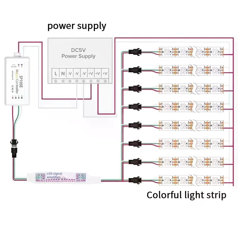 3Pin 4Pin LED Signal Amplifier Repeater Controller 1 TO 4/8 Mini TTL Repeater Module RGB Addressable LED Strip WS2812B/SK6812 Qme